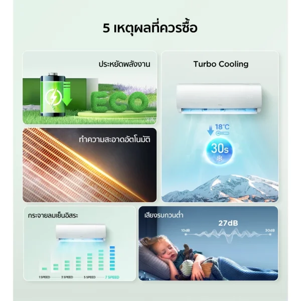 TCL แอร์ Inverter ขนาด 18,580 BTU รุ่น TAC-XAL18CH เครื่องปรับอากาศติดผนัง Elite Series เย็นเร็ว ทนทาน ประหยัดไฟ (คัดลอก) 6 - Image 2