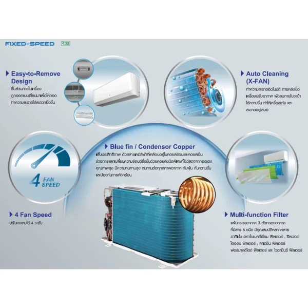 แอร์ กรี (GREE) 9000 btu ติดผนัง ธรรมดา รุ่น Pular F1 Fixed Speed ธรรมดา เบอร์ 5 - Image 5
