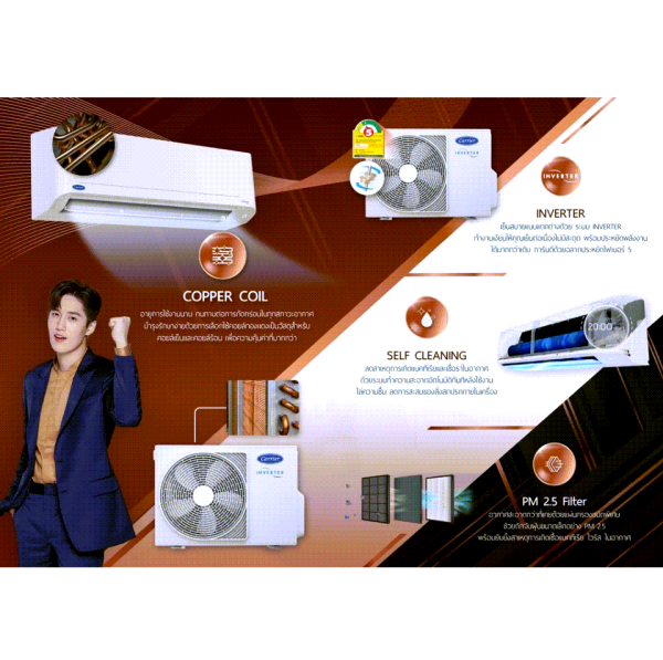 CARRIER แอร์ติดผนังระบบอินเวอร์เตอร์รุ่น COPPER 10 R32 - Image 4