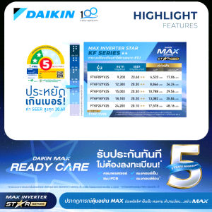 แอร์ไดกิ้น Daikin MAX INVERTER (STAR KF SERIES) FTKF-Y 9000-24000 BTU
