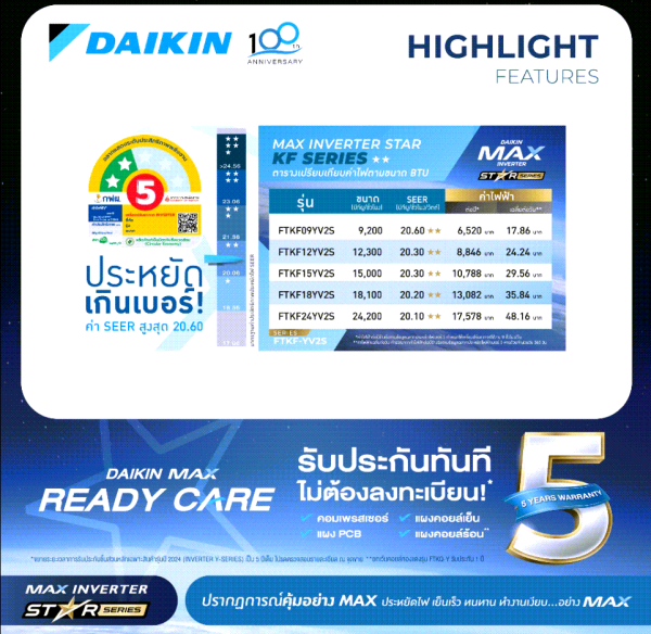 แอร์ไดกิ้น Daikin MAX INVERTER (STAR KF SERIES) FTKF-Y 9000-24000 BTU - Image 2