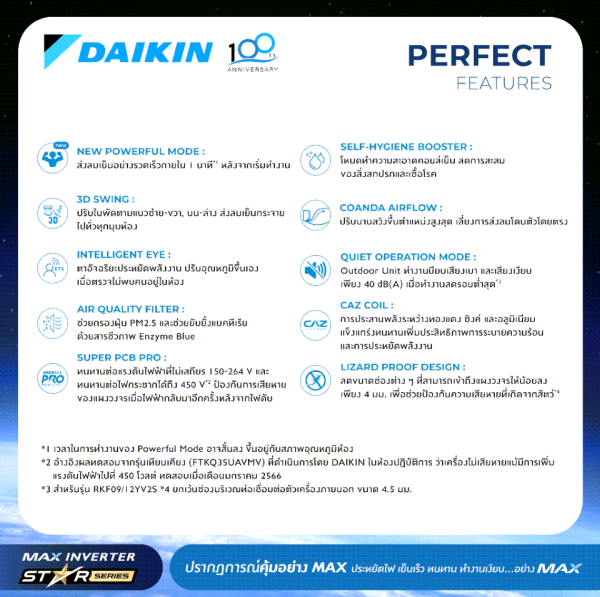 แอร์ไดกิ้น Daikin MAX INVERTER (STAR KF SERIES) FTKF-Y 9000-24000 BTU - Image 6