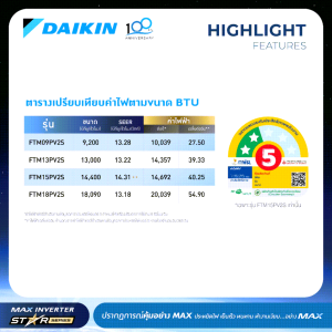 Daikin NON-INVERTER (FTM Series) 9000-18000 BTU