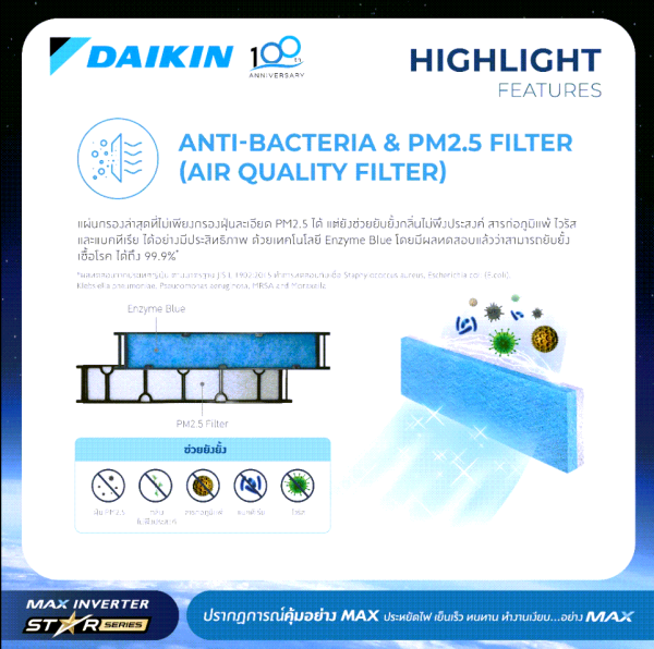 Daikin NON-INVERTER (FTM Series) 9000-18000 BTU - Image 5