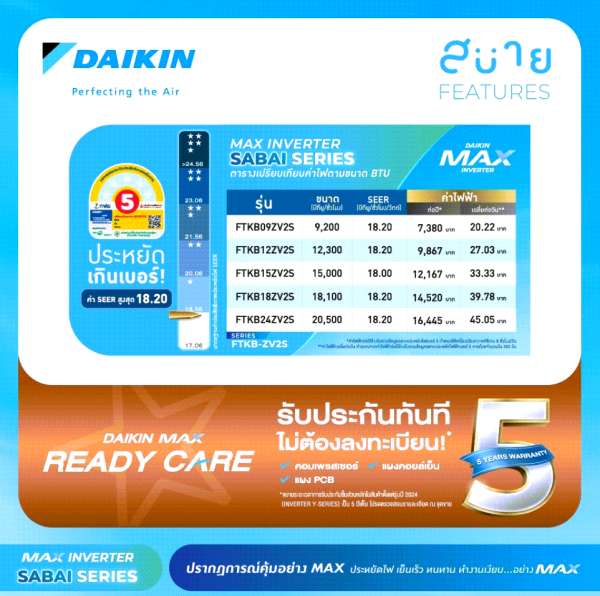 2025 - Daikin MAX INVERTER (SABAI SERIES) FTKB-Y 9000-24000 BTU - Image 5