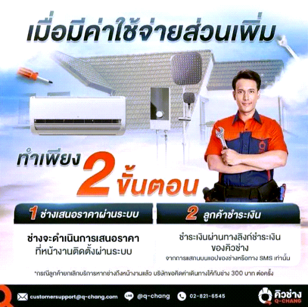 Haier เครื่องปรับอากาศติดผนัง Fixed Speed รุ่น QEMC Series - Image 6