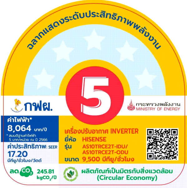Hisense แอร์ติดผนัง เครื่องปรับอากาศติดผนัง Inverter รุ่น CE Series ขนาด 9500 - 23500 BTU - Image 6