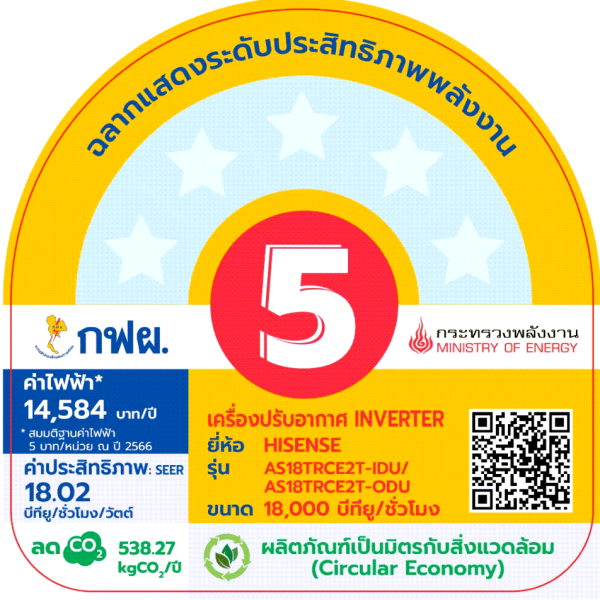 Hisense แอร์ติดผนัง เครื่องปรับอากาศติดผนัง Inverter รุ่น CE Series ขนาด 9500 - 23500 BTU - Image 4