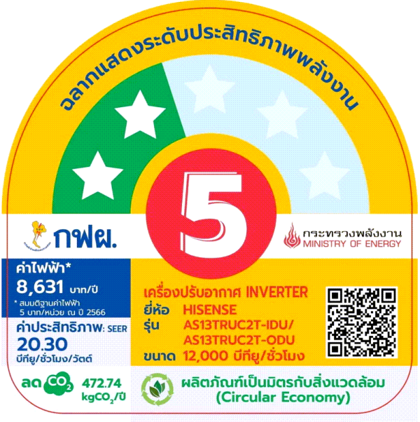Hisense แอร์ติดผนัง เครื่องปรับอากาศติดผนัง Cute Kitten Air UC Series ขนาด 10000-12000BTU l Connect Life ควบคุมผ่านแอพ - Image 4