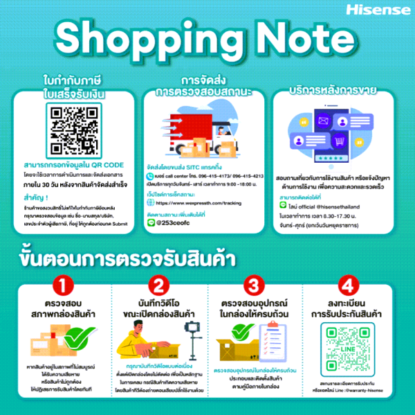 Hisense แอร์ติดผนัง เครื่องปรับอากาศติดผนัง Inverter ประหยัดไฟเบอร์ 5 รุ่น DB Series ขนาด 9500-22860 BTU/Self Cleaning - Image 6