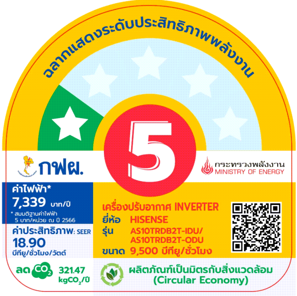 Hisense แอร์ติดผนัง เครื่องปรับอากาศติดผนัง Inverter ประหยัดไฟเบอร์ 5 รุ่น DB Series ขนาด 9500-22860 BTU/Self Cleaning - Image 2