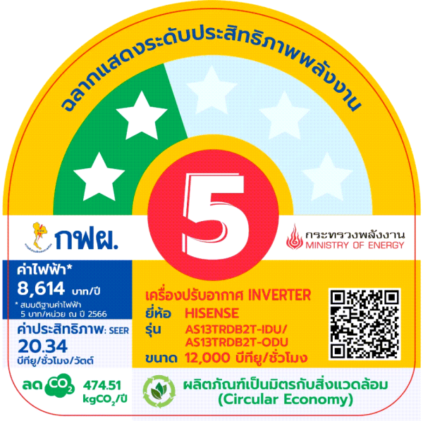 Hisense แอร์ติดผนัง เครื่องปรับอากาศติดผนัง Inverter ประหยัดไฟเบอร์ 5 รุ่น DB Series ขนาด 9500-22860 BTU/Self Cleaning - Image 5