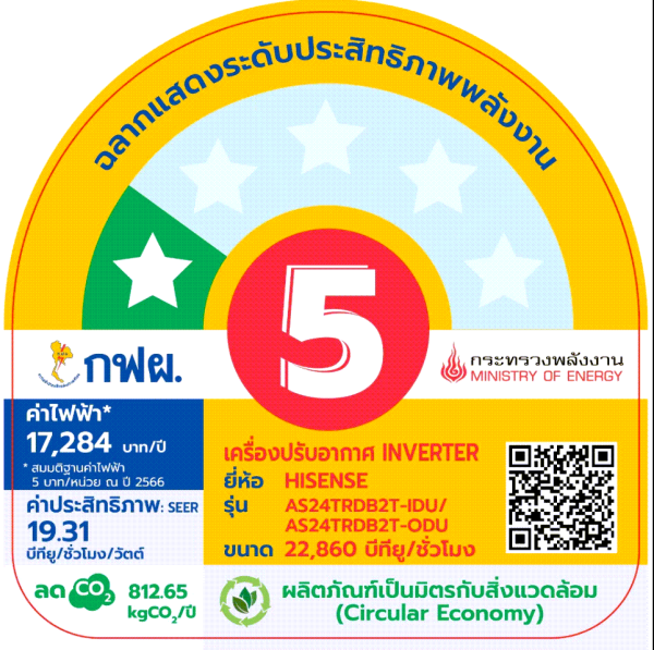 Hisense แอร์ติดผนัง เครื่องปรับอากาศติดผนัง Inverter ประหยัดไฟเบอร์ 5 รุ่น DB Series ขนาด 9500-22860 BTU/Self Cleaning - Image 3