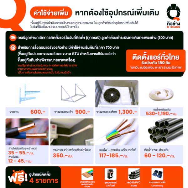 TCL แอร์ ขนาด9,490 - 24,130 BTU เครื่องปรับอากาศติดผนังระบบ Inverter รุ่น TAC-XALCH - Image 9
