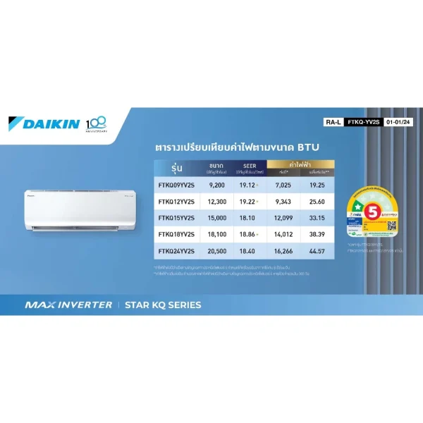Daikin ติดผนัง แอร์ไดกิ้น อินเวอร์เตอร์ (9000-24000 btu) รุ่น FTKQ_Y 2025 เบอร์ 5 - Image 3