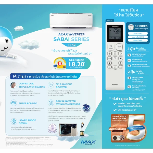 [ส่งฟรี] Daikin FTKB-Z SABAI MAX Inverter 9000-24000BTU ปี 2025 แถมฟรีท่อสำเร็จ แถมฟรีผ้าห่ม - Image 4