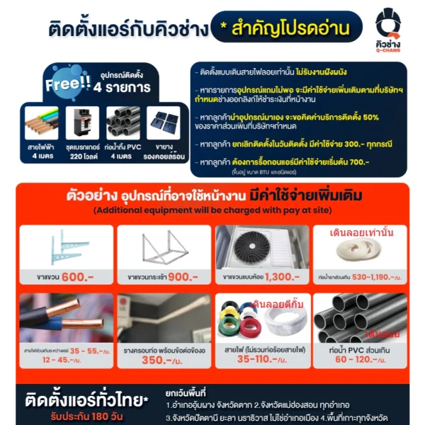 Gree-FRIO Khodi Fixed speed R32 ธรรมดา เบอร์5 ล้างตัวเองได้ คอยล์ทองแดง คอมGree แถมท่อสำเร็จ - Image 5